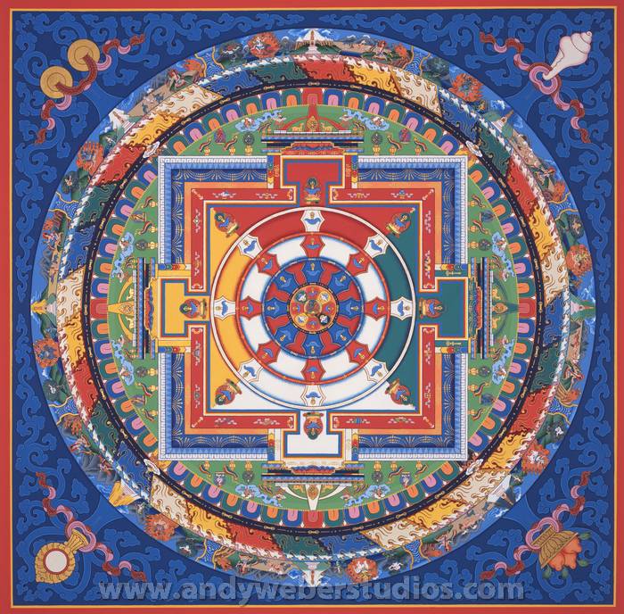 62 Deity Heruka Chakrasamvara Mandala