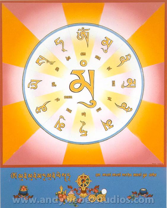 Buddha Shakyamuni Mantra