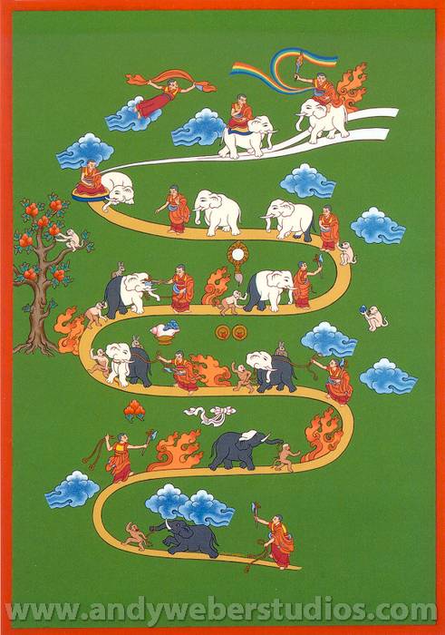 Calm Abiding / Shamatha