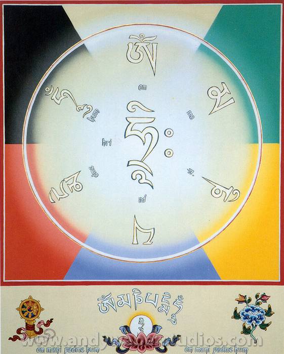 Manjushri Mantra