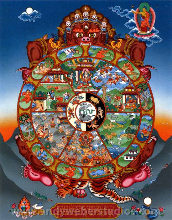 The Wheel of Life