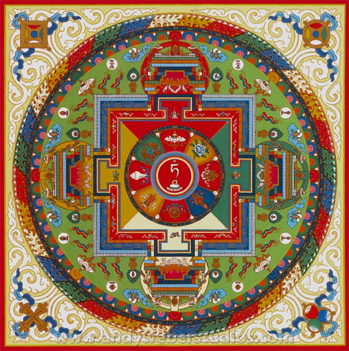 White Tara Mandala